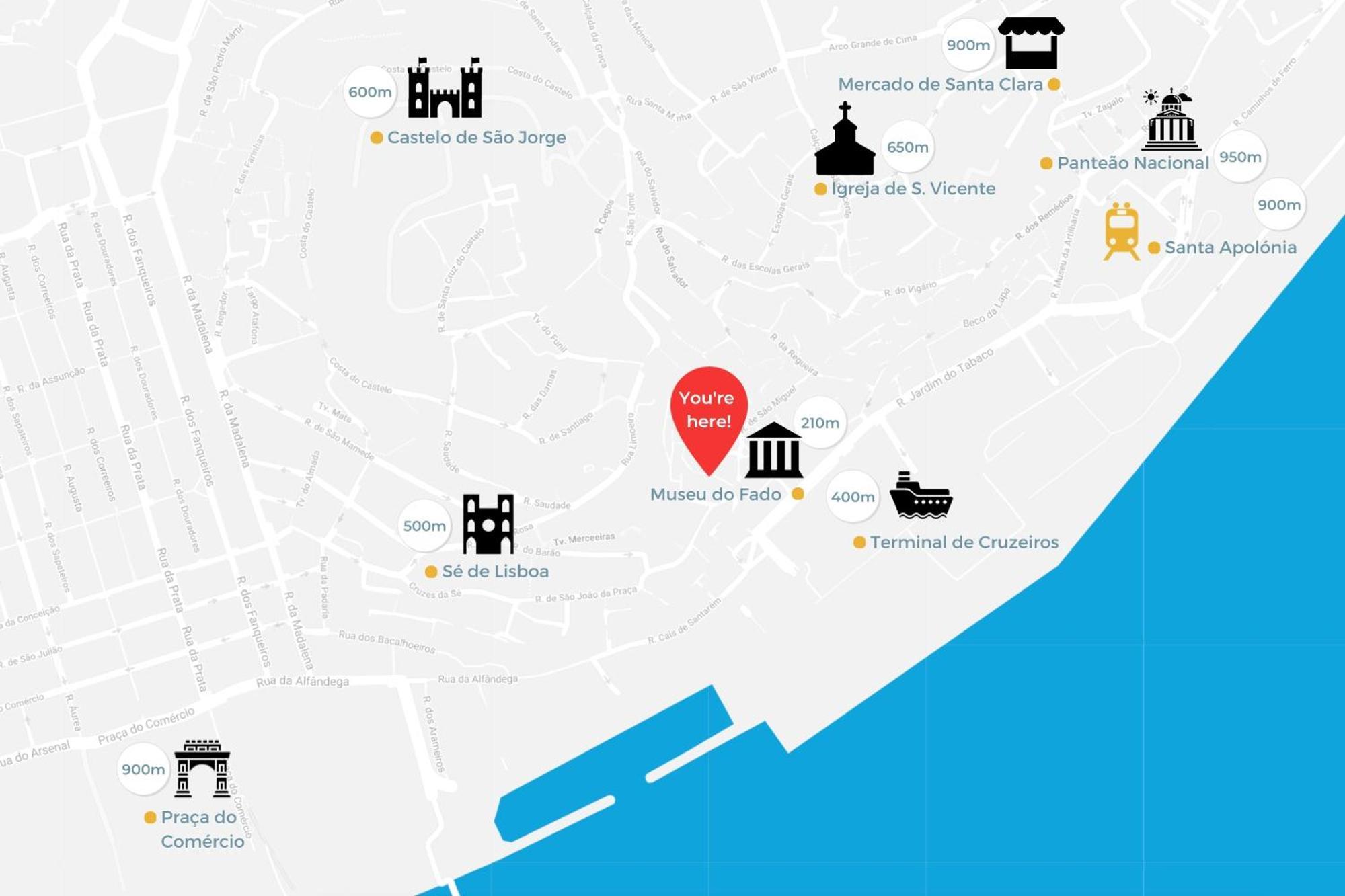 Alfama Gale Studio Lissabon Exterior foto